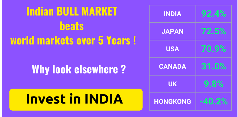 Indian BULL MARKET