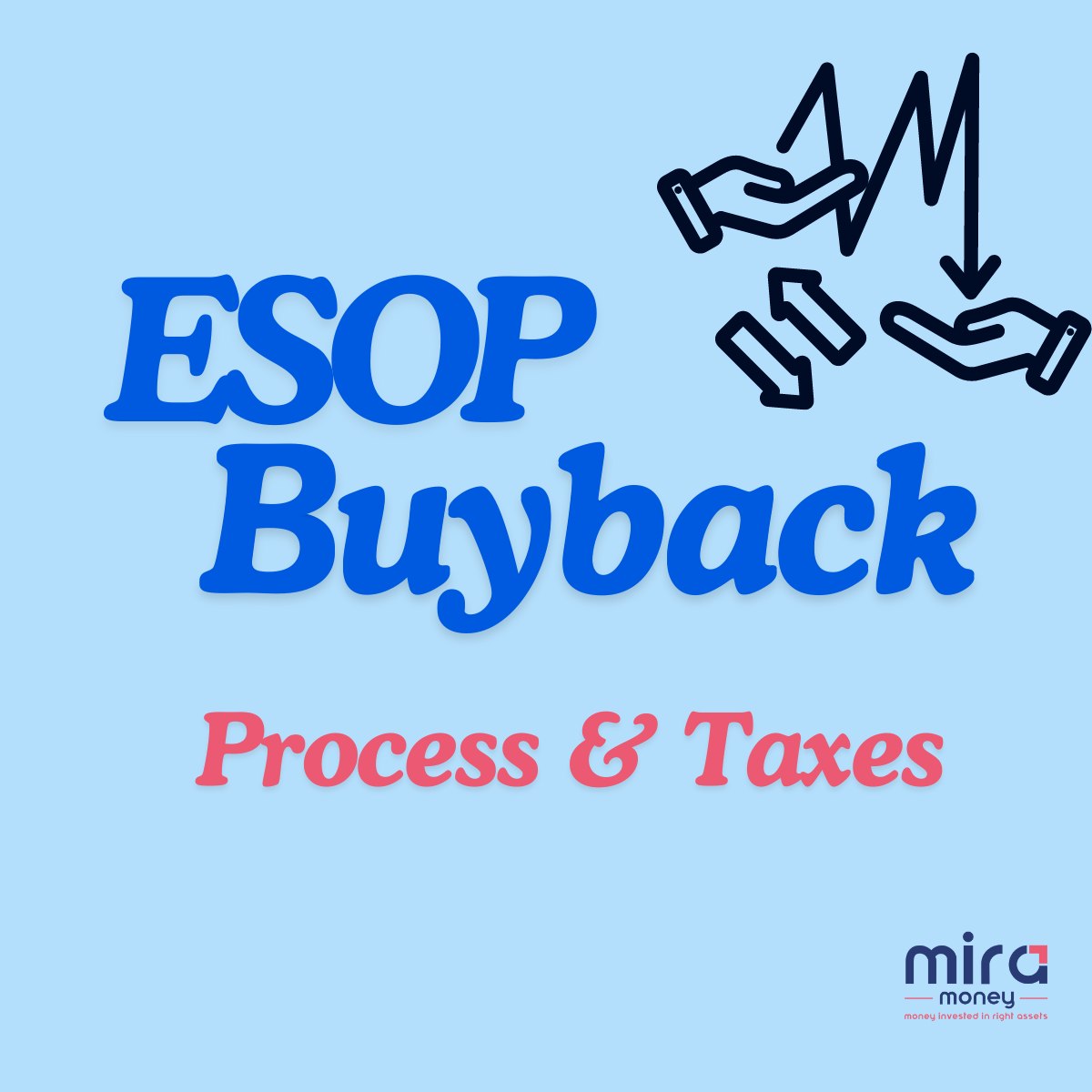 ESOP Buyback process and taxes